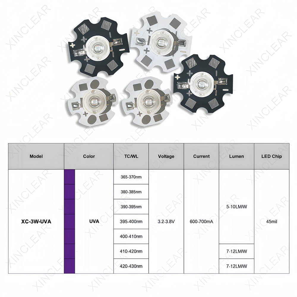 3W UVA LED 칩 UVA 370nm 380nm 3 - Jewelry Making Board 리뷰 및 가격