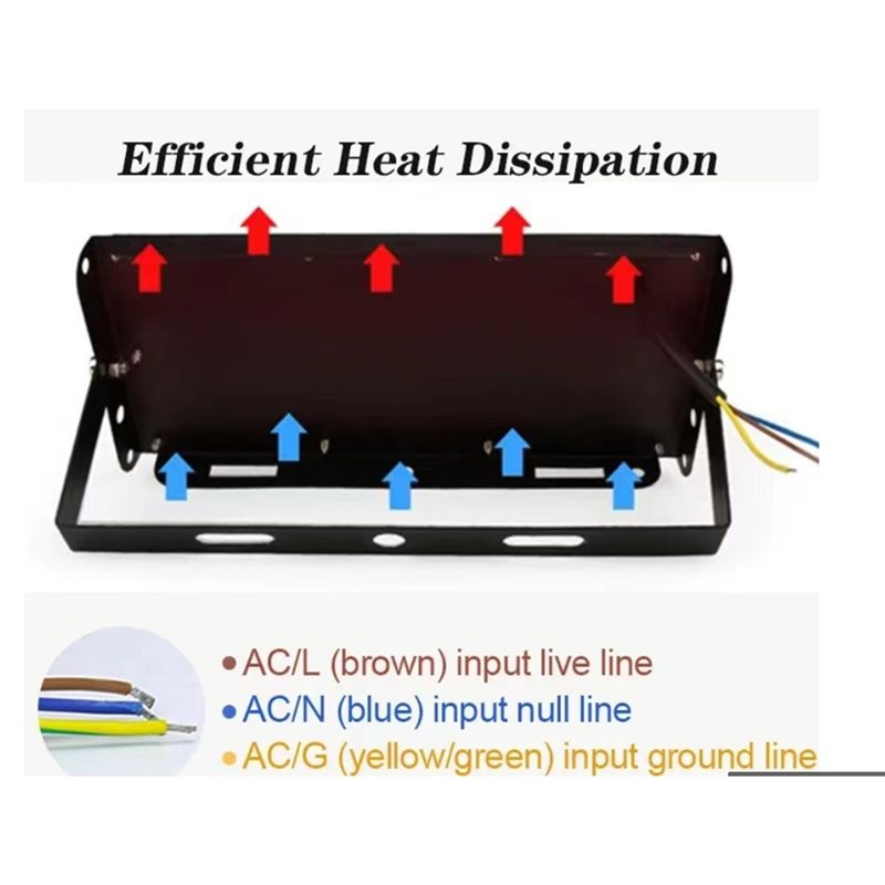 T21C LED 투광 조명 395Nm UV 경화 램프  - Jewelry Making Dc 리뷰 및 가격