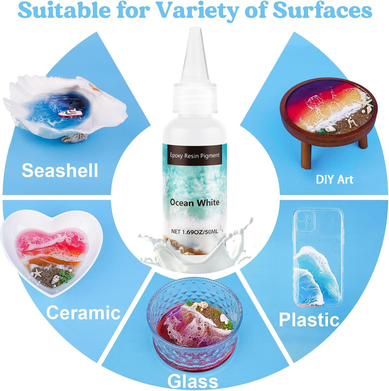 딥 블루 에폭시 레진 안료 페이스트 100ml (3.4 - Jewelry Making Board 리뷰 및 가격